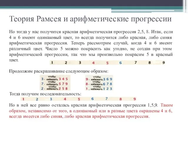 Теория Рамсея и арифметические прогрессии Но тогда у нас получится красная арифметическая