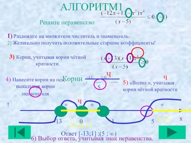 -13≤x≤1 АЛГОРИТМ1 Решите неравенство 1) Разложите на множители числитель и знаменатель. 2)