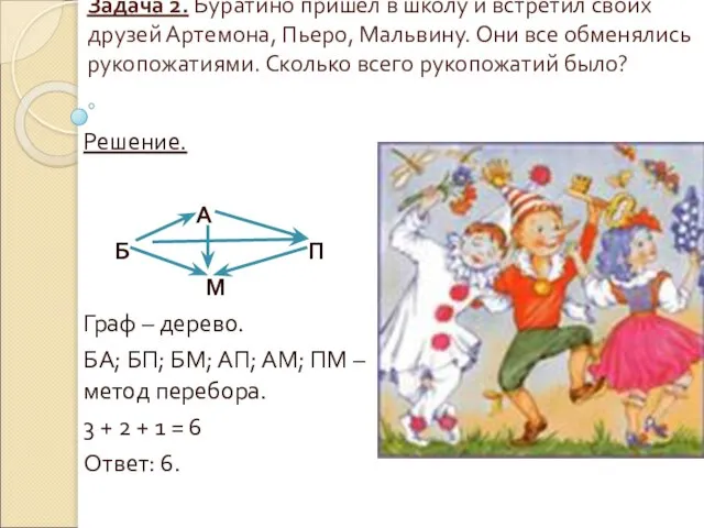 Задача 2. Буратино пришел в школу и встретил своих друзей Артемона, Пьеро,