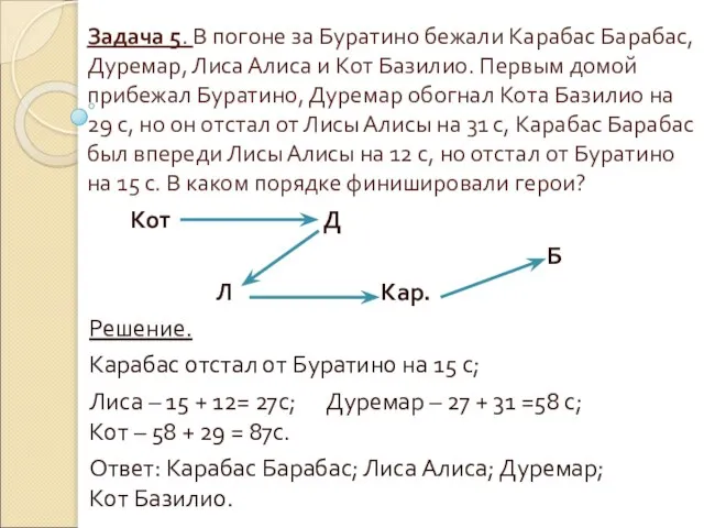 Задача 5. В погоне за Буратино бежали Карабас Барабас, Дуремар, Лиса Алиса