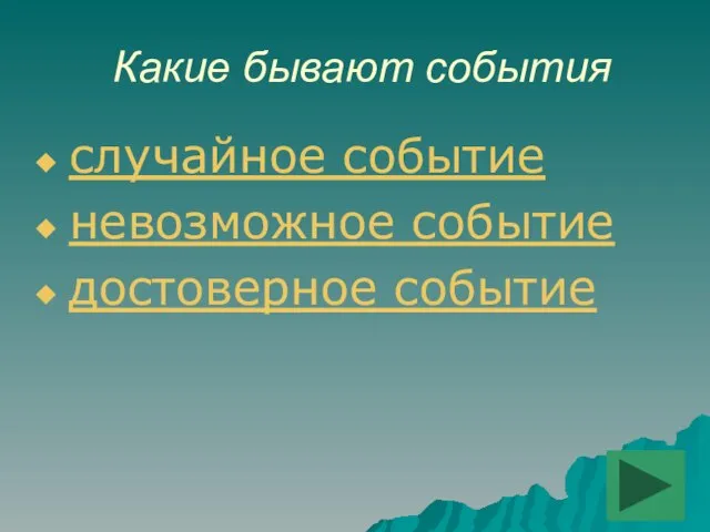 Какие бывают события случайное событие невозможное событие достоверное событие