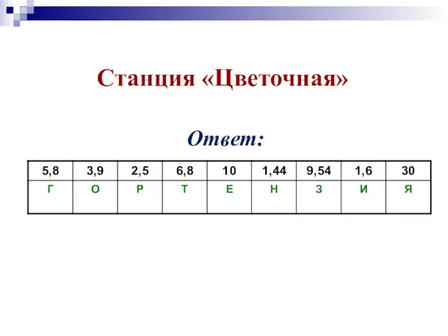 Станция «Цветочная» Ответ: