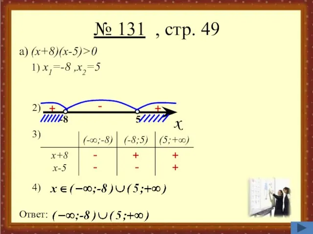 № 131 , стр. 49 a) (x+8)(x-5)>0 1) x1=-8 ,x2=5 2) 3)