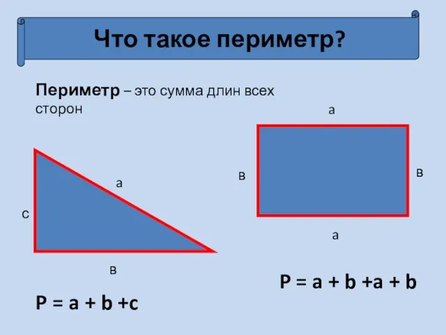 Что такое периметр? Периметр – это сумма длин всех сторон a в