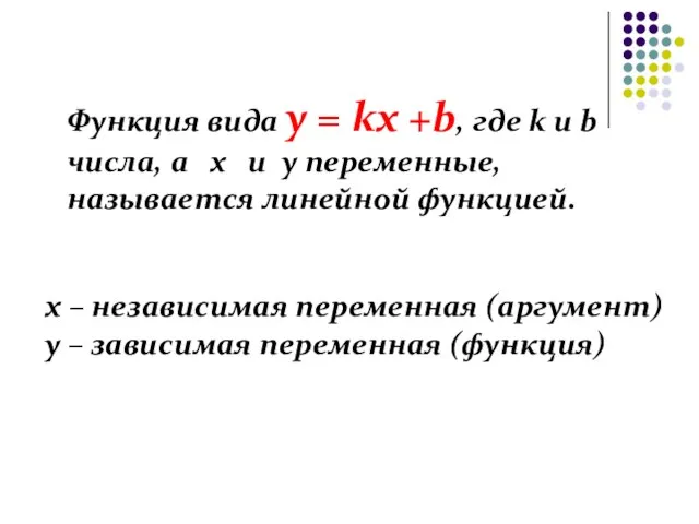 Функция вида y = kx +b, где k и b числа, а