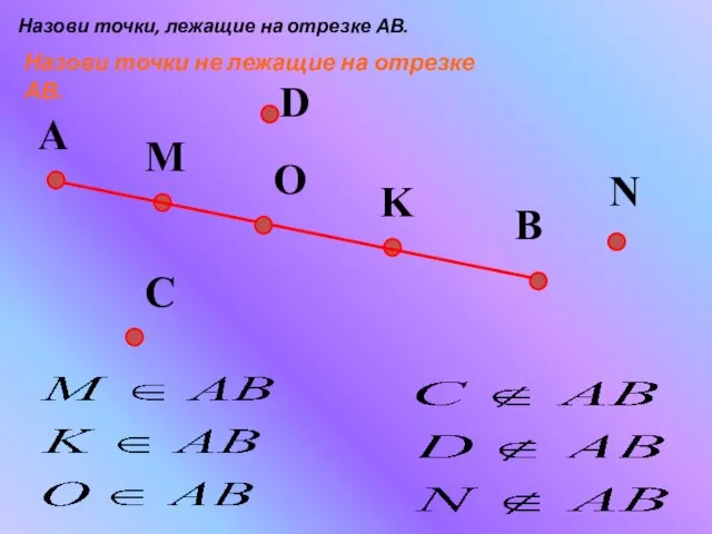 A B K M Назови точки, лежащие на отрезке АВ. Назови точки