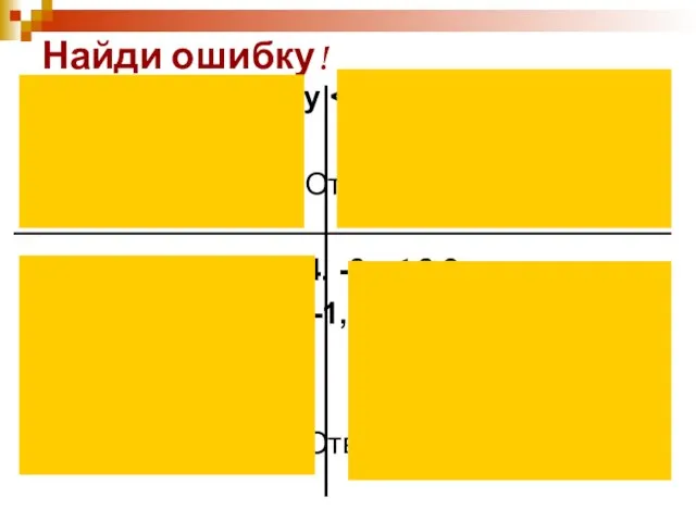 Найди ошибку! 1. Х ≥7 2. y Ответ: (-∞;7) Ответ: (-∞;2,5) 3.