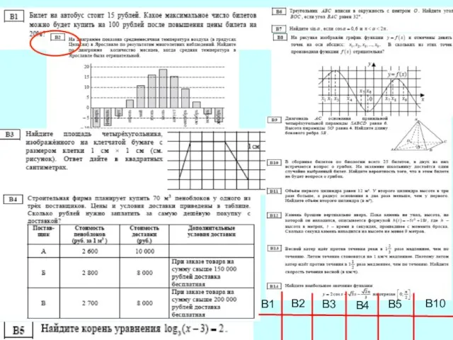 В1 В2 В3 В4 В5 В10