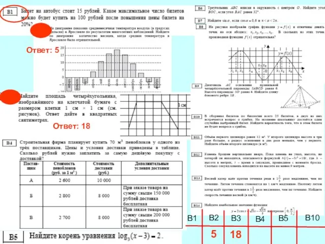 В1 В2 В3 В4 В5 В10 5 Ответ: 5 Ответ: 18 18