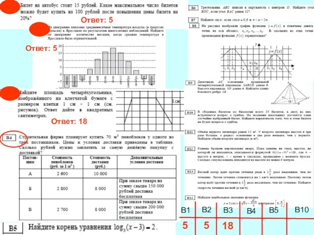 В1 В2 В3 В4 В5 В10 5 Ответ: 5 Ответ: 18 18 5 Ответ: 5