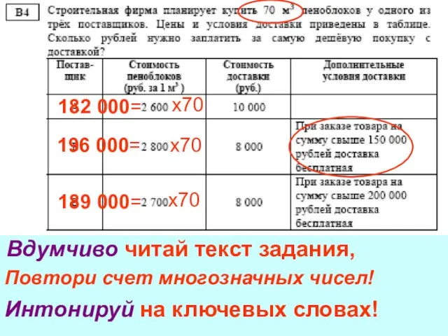 Повтори счет многозначных чисел! Вдумчиво читай текст задания, х70 х70 х70 182