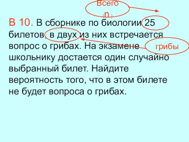 В 10. В сборнике по биологии 25 билетов, в двух из них