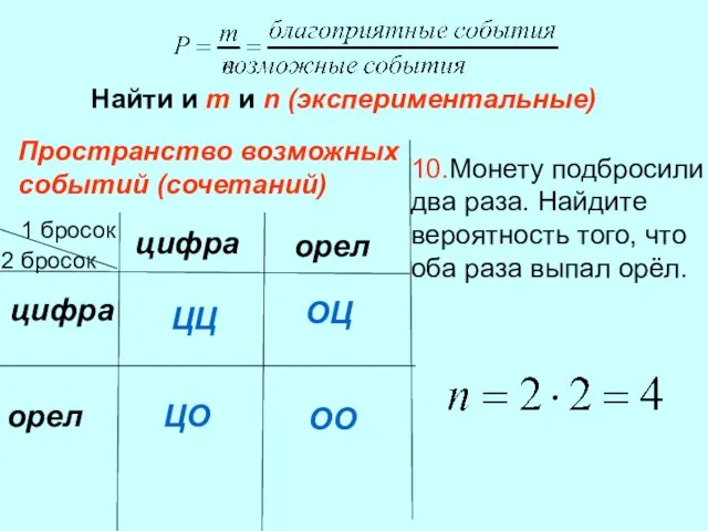 Найти и m и n (экспериментальные) 10.Монету подбросили два раза. Найдите вероятность