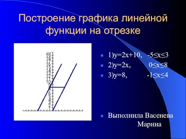 Построение графика линейной функции на отрезке 1)у=2х+10, -5≤x≤3 2)у=2х, 0≤x≤8 3)у=8, -1≤x≤4 Выполнила Васенева Марина