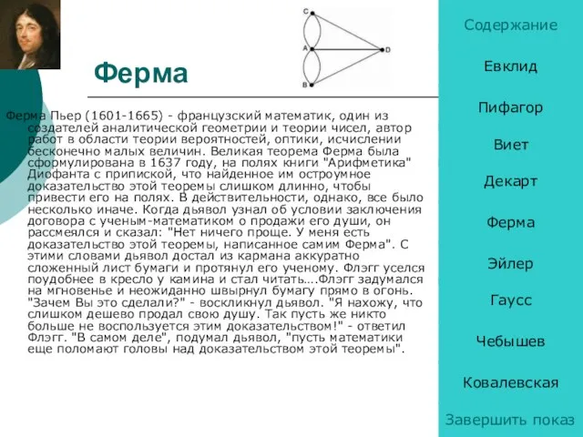 Ферма Ферма Пьер (1601-1665) - французский математик, один из создателей аналитической геометрии