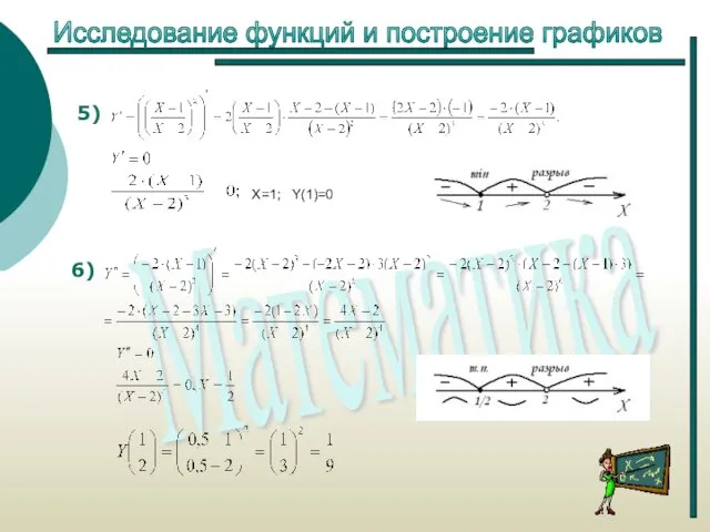 Исследование функций и построение графиков X=1; Y(1)=0 6) 5)