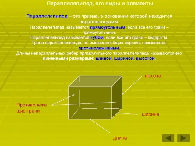 Параллелепипед, его виды и элементы Параллелепипед – это призма, в основании которой