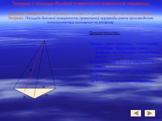 Площадь поверхности пирамиды. Теорема о площади боковой поверхности правильной пирамиды. Боковой поверхностью