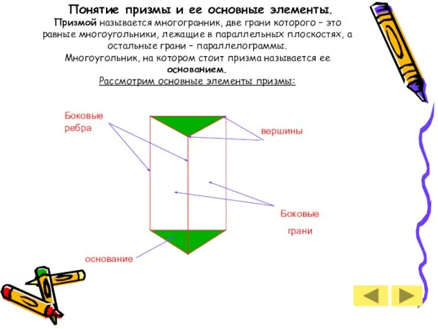 Понятие призмы и ее основные элементы. Призмой называется многогранник, две грани которого