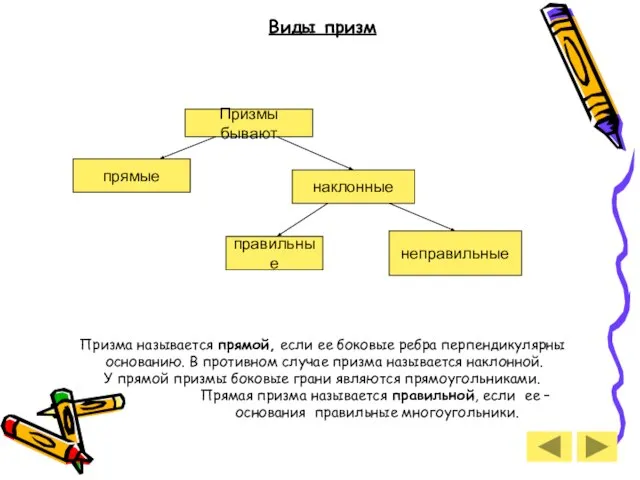 Виды призм Призма называется прямой, если ее боковые ребра перпендикулярны основанию. В