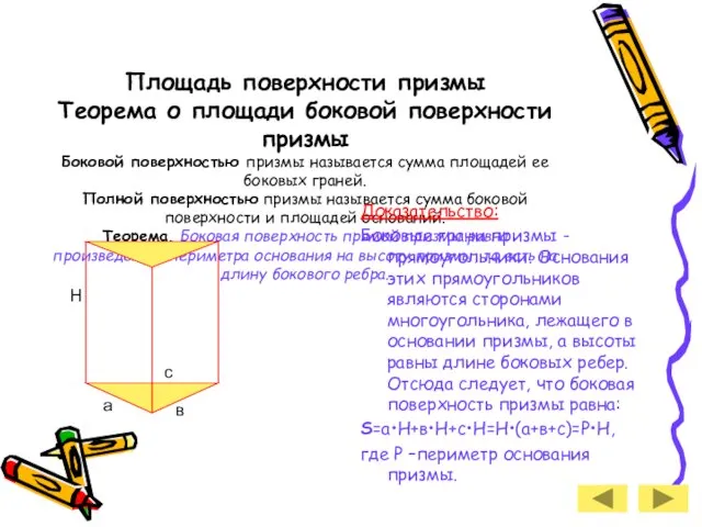 Площадь поверхности призмы Теорема о площади боковой поверхности призмы Боковой поверхностью призмы