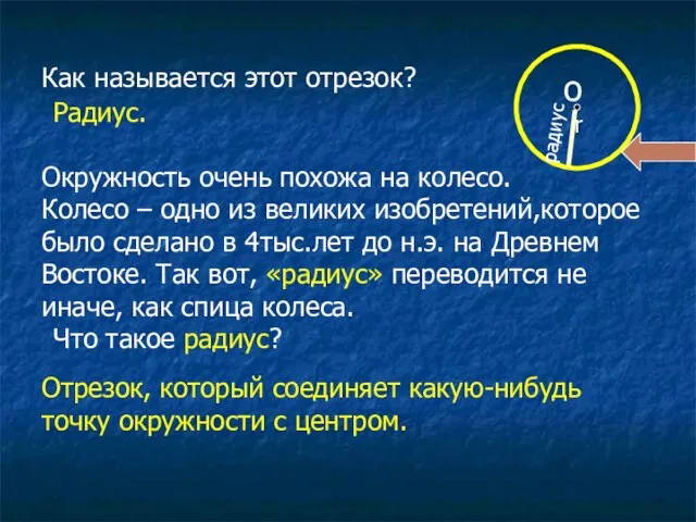 Как называется этот отрезок? Отрезок, который соединяет какую-нибудь точку окружности с центром.