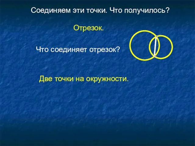 Соединяем эти точки. Что получилось? Отрезок. Что соединяет отрезок? Две точки на окружности.