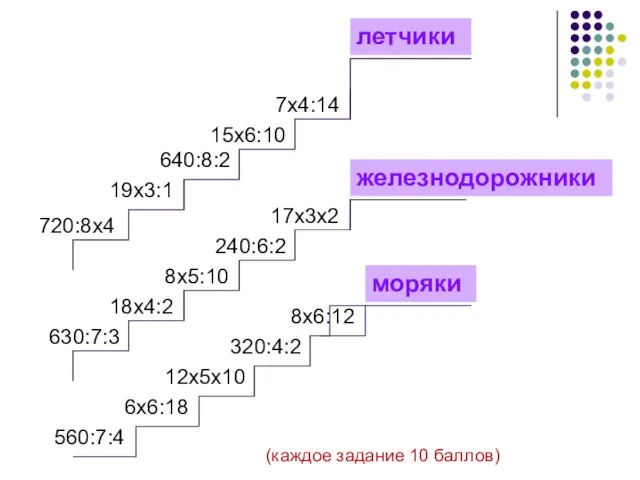 720:8х4 19х3:1 640:8:2 15х6:10 7х4:14 летчики 630:7:3 18х4:2 8х5:10 240:6:2 17х3х2 железнодорожники