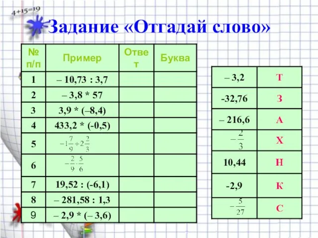 Задание «Отгадай слово»