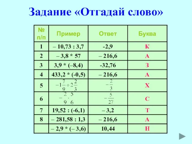 Задание «Отгадай слово»