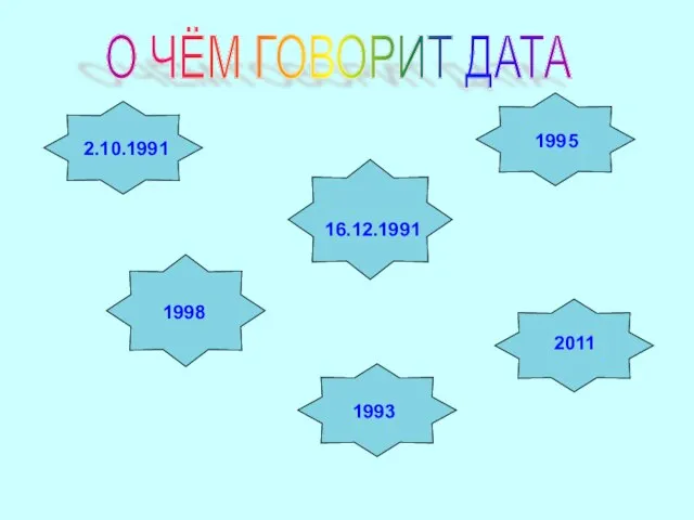 2.10.1991 1995 1998 2011 1993 16.12.1991 О ЧЁМ ГОВОРИТ ДАТА