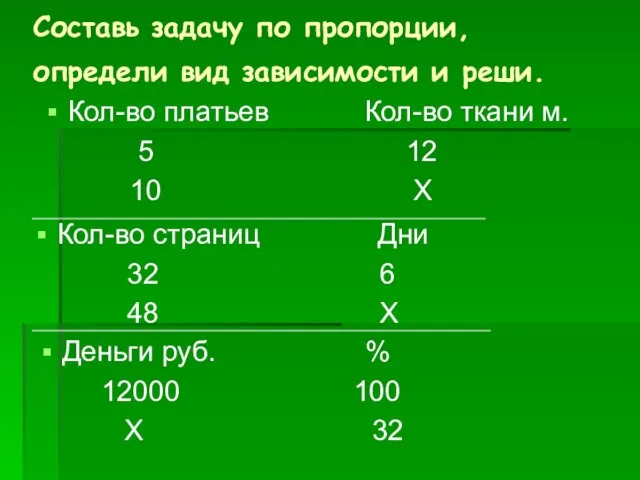 Составь задачу по пропорции, определи вид зависимости и реши. Кол-во платьев Кол-во