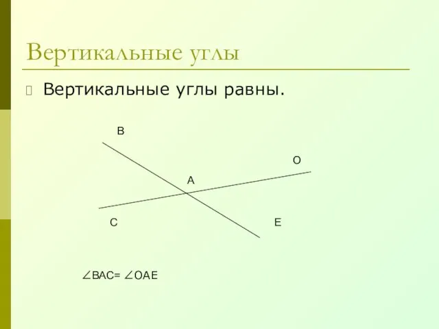 Вертикальные углы Вертикальные углы равны. А В С О Е ∠ВАС= ∠ОАЕ