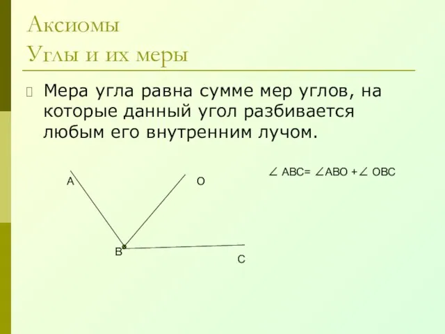 Аксиомы Углы и их меры Мера угла равна сумме мер углов, на