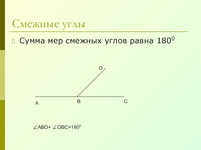 Смежные углы Сумма мер смежных углов равна 1800 А В С О ∠АВО+ ∠ОВС=1800