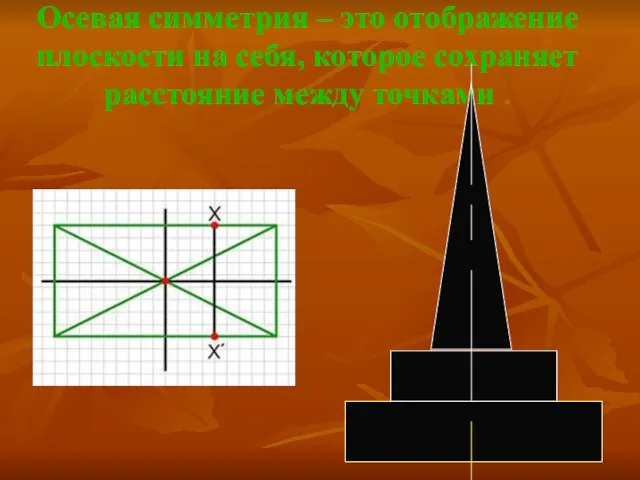 Осевая симметрия – это отображение плоскости на себя, которое сохраняет расстояние между точками .