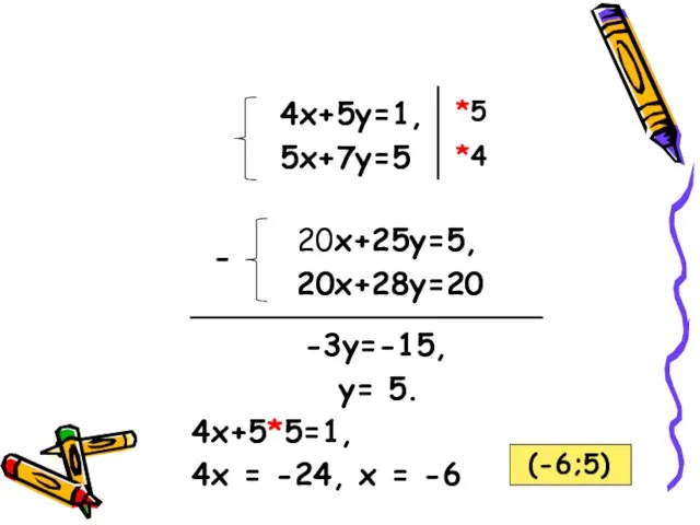 4х+5у=1, 5х+7у=5 20х+25у=5, 20х+28у=20 *5 *4 - -3у=-15, у= 5. 4х+5*5=1, 4x