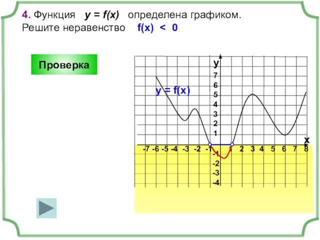 1 2 3 4 5 6 7 8 -7 -6 -5 -4