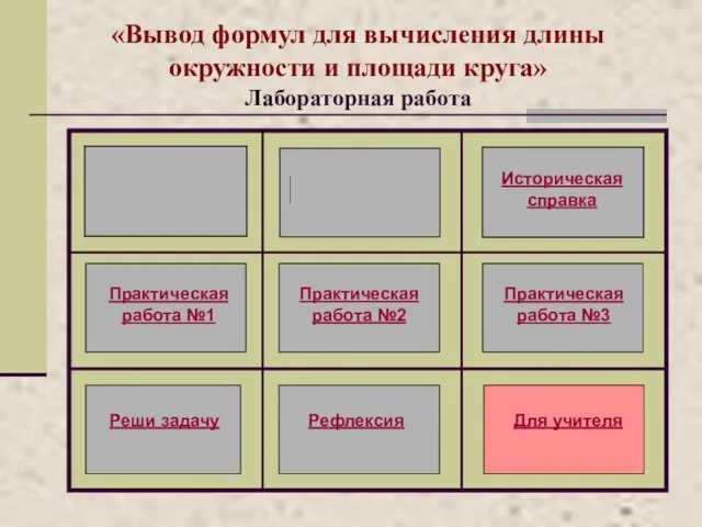 «Вывод формул для вычисления длины окружности и площади круга» Лабораторная работа Практическая работа №3