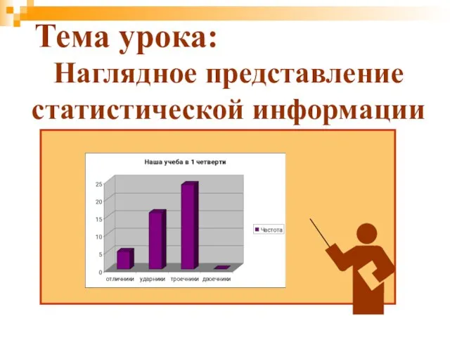 Наглядное представление статистической информации Тема урока: