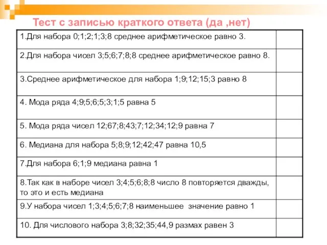 Тест с записью краткого ответа (да ,нет)