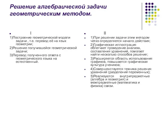 Решение алгебраической задачи геометрическим методом. I 1)Построение геометрической модели задачи , т.е.