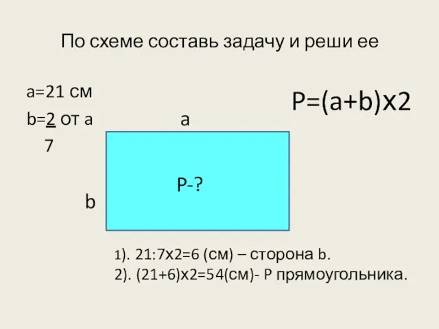 По схеме составь задачу и реши ее a=21 см b=2 от a