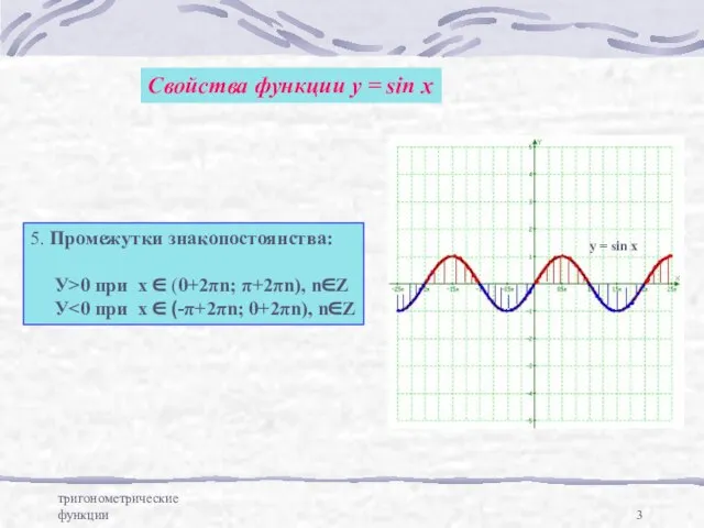тригонометрические функции Свойства функции у = sin x 5. Промежутки знакопостоянства: У>0
