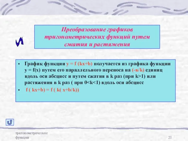 тригонометрические функции Преобразование графиков тригонометрических функций путем сжатия и растяжения График функции