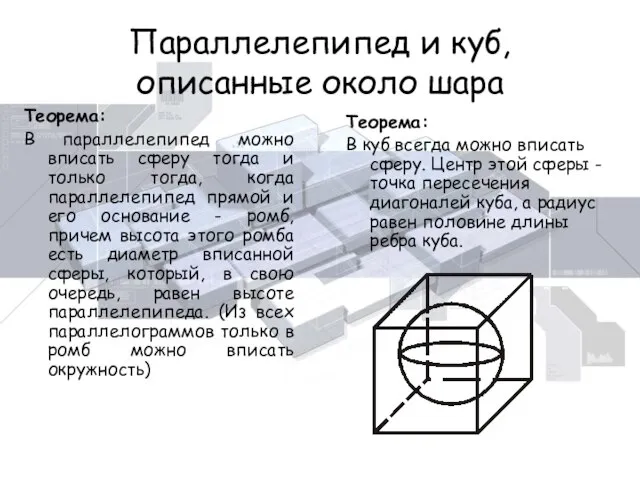 Параллелепипед и куб, описанные около шара Теорема: В параллелепипед можно вписать сферу