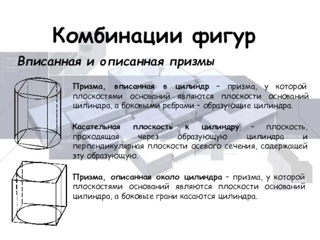 Комбинации фигур Вписанная и описанная призмы Призма, описанная около цилиндра – призма,