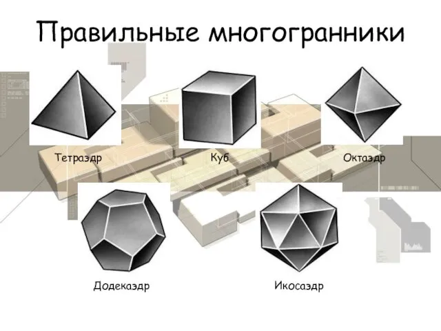 Правильные многогранники Тетраэдр Куб Октаэдр Додекаэдр Икосаэдр