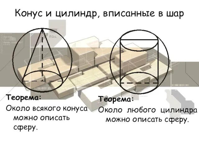 Конус и цилиндр, вписанные в шар Теорема: Около всякого конуса можно описать