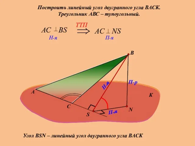 Построить линейный угол двугранного угла ВАСК. Треугольник АВС – тупоугольный. А В